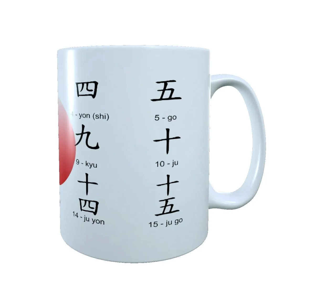 Mug - Tasse à cafe - Tasse chiffres japonais